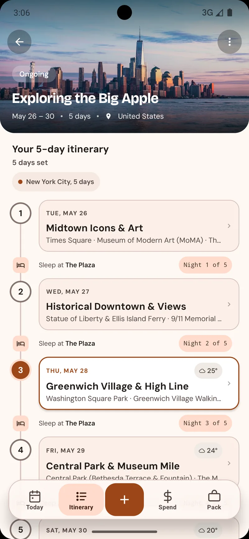 Full trip itinerary, day by day